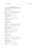 DNA POLYMORPHISMS AS MOLECULAR MARKERS IN CATTLE diagram and image