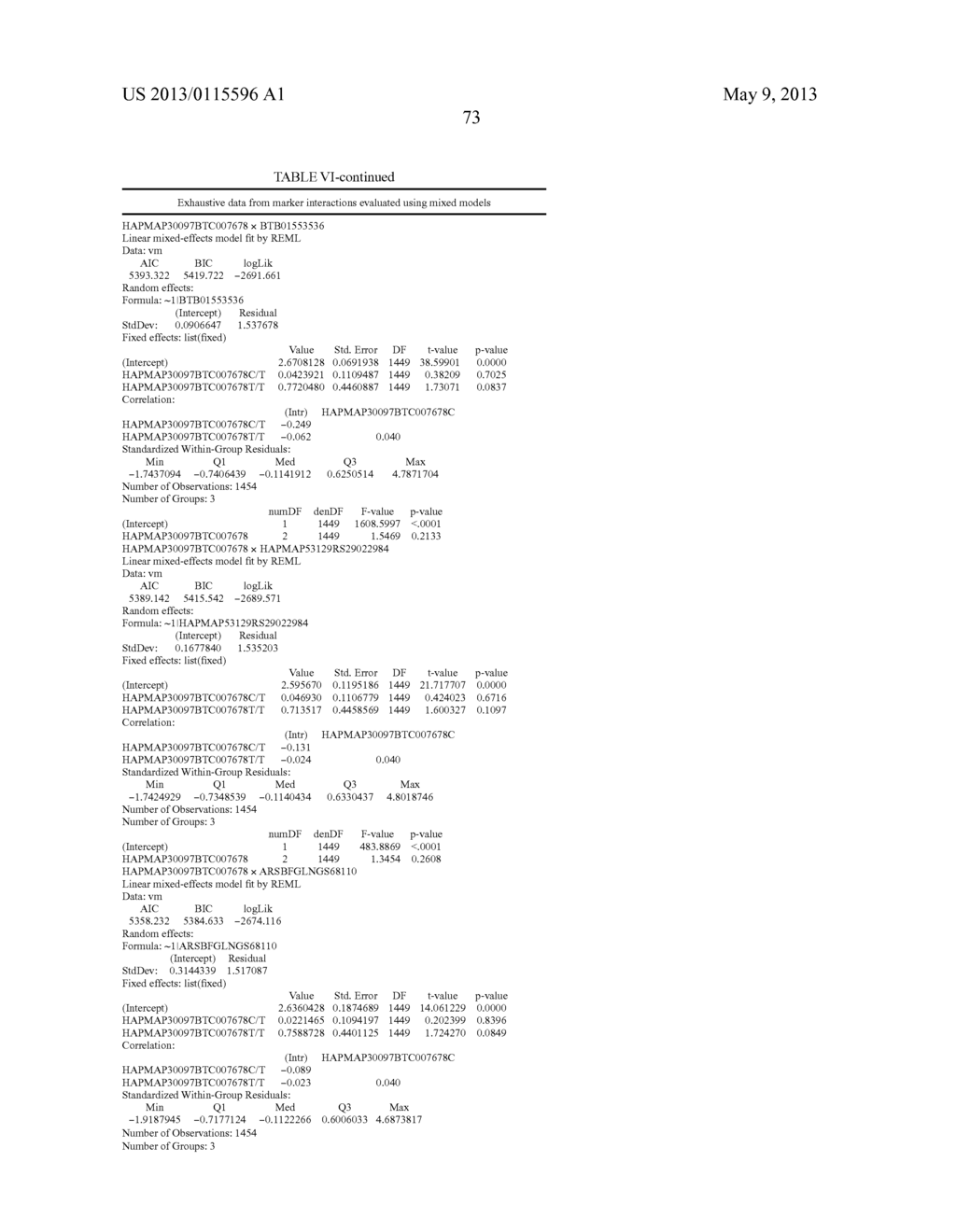 DNA POLYMORPHISMS AS MOLECULAR MARKERS IN CATTLE - diagram, schematic, and image 78