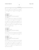 NUCLEOTIDE REPEAT EXPANSION-ASSOCIATED POLYPEPTIDES AND USES THEREOF diagram and image