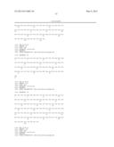 NUCLEOTIDE REPEAT EXPANSION-ASSOCIATED POLYPEPTIDES AND USES THEREOF diagram and image