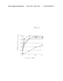 METHOD FOR PREPARATIVE PRODUCTION OF LONG NUCLEIC ACIDS BY PCR diagram and image