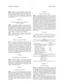 METHOD FOR PREPARATIVE PRODUCTION OF LONG NUCLEIC ACIDS BY PCR diagram and image