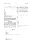 METHOD FOR DETECTING AND QUANTIFYING ENDOGENOUS WHEAT DNA SEQUENCE diagram and image