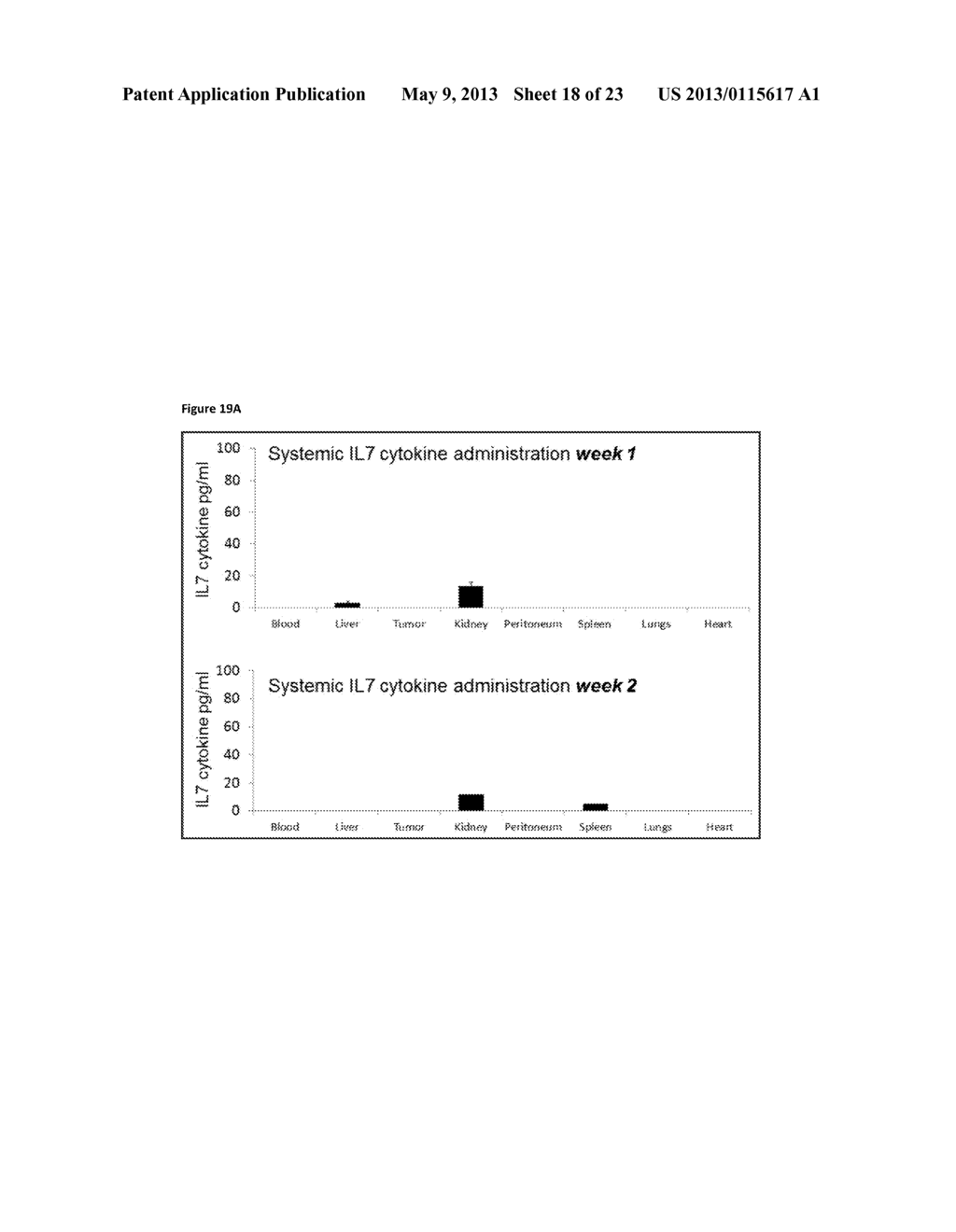 METHODS OF CELL CULTURE FOR ADOPTIVE CELL THERAPY - diagram, schematic, and image 19