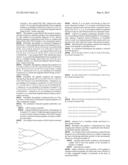 HISTONE CITRULLINATED PEPTIDES AND USES THEREOF diagram and image