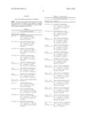 HISTONE CITRULLINATED PEPTIDES AND USES THEREOF diagram and image