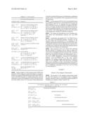 HISTONE CITRULLINATED PEPTIDES AND USES THEREOF diagram and image