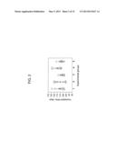 Efficiency of Prion Conversion in vitro and Sensitivity of Prion Detection diagram and image