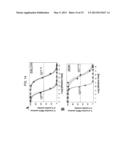 Efficiency of Prion Conversion in vitro and Sensitivity of Prion Detection diagram and image