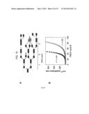 Efficiency of Prion Conversion in vitro and Sensitivity of Prion Detection diagram and image