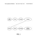 Methods and Reagents for Metabolomics and Histology in a Biological Sample     and a Kit for the Same diagram and image