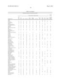 Methods and Reagents for Metabolomics and Histology in a Biological Sample     and a Kit for the Same diagram and image