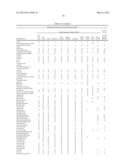 Methods and Reagents for Metabolomics and Histology in a Biological Sample     and a Kit for the Same diagram and image