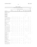 Methods and Reagents for Metabolomics and Histology in a Biological Sample     and a Kit for the Same diagram and image