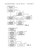 METHOD FOR PRODUCING BIOBASED CHEMICALS FROM AGRICULTURAL BIOMASS diagram and image