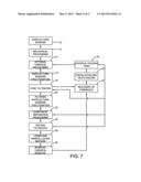 METHOD FOR PRODUCING BIOBASED CHEMICALS FROM AGRICULTURAL BIOMASS diagram and image