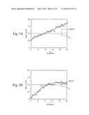 Method of manufacturing semiconductor device and semiconductor     manufacturing system diagram and image