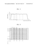 CRYSTALLIZATION APPARATUS, CRYSTALLIZATION METHOD, ORGANIC LIGHT-EMITTING     DISPLAY APPARATUS AND METHOD OF MANUFACTURING ORGANIC LIGHT-EMITTING     DISPLAY APPARATUS diagram and image