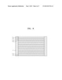 CRYSTALLIZATION APPARATUS, CRYSTALLIZATION METHOD, ORGANIC LIGHT-EMITTING     DISPLAY APPARATUS AND METHOD OF MANUFACTURING ORGANIC LIGHT-EMITTING     DISPLAY APPARATUS diagram and image