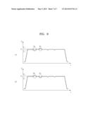 CRYSTALLIZATION APPARATUS, CRYSTALLIZATION METHOD, ORGANIC LIGHT-EMITTING     DISPLAY APPARATUS AND METHOD OF MANUFACTURING ORGANIC LIGHT-EMITTING     DISPLAY APPARATUS diagram and image