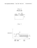 METHOD OF FORMING A THIN LAYER STRUCTURE diagram and image