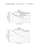 MULTI-LAYER THERMAL INSULATION SYSTEM diagram and image