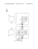 ROLE-PLAY TOY INCORPORATING WIRELESS INTERACTIVITY diagram and image