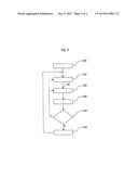 METHOD OF OPERATING A BASE STATION AND BASE STATION diagram and image