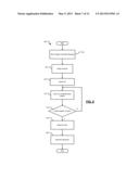 COEXISTENCE SYSTEM AND METHOD FOR WIRELESS NETWORK DEVICES diagram and image