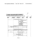 COMBINED BASE TRANSCEIVER STATION AND BASE STATION CONTROLLER HANDOFF diagram and image