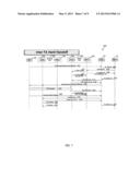 COMBINED BASE TRANSCEIVER STATION AND BASE STATION CONTROLLER HANDOFF diagram and image