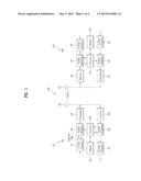 TERMINAL DEVICE AND METHOD FOR CONTROLLING UPLINK TRANSMISSION POWER FOR     INITIAL DATA TRANSMISSION AFTER NETWORK ENTRY IN A WIRELESS COMMUNICATION     SYSTEM diagram and image