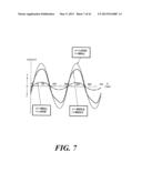 VEHICLE DRIVING SYSTEM AND CONTROL METHOD THEREOF diagram and image