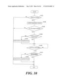 VEHICLE DRIVING SYSTEM AND CONTROL METHOD THEREOF diagram and image