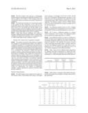 PROCESS FOR PRODUCING A REFORMING CATALYST AND THE REFORMING OF METHANE diagram and image