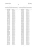 DIAGNOSIS AND PROGNOSIS OF BREAST CANCER PATIENTS diagram and image