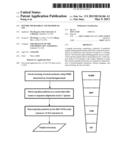 Peptide Microarray and Method of Use diagram and image