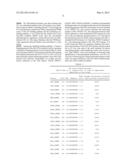 Peptide Microarray and Method of Use diagram and image