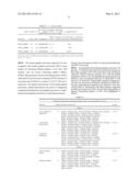 Peptide Microarray and Method of Use diagram and image