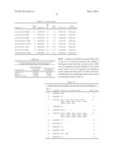 Peptide Microarray and Method of Use diagram and image