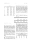 Peptide Microarray and Method of Use diagram and image