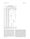 DNA METHYLATION BIOMARKERS FOR LUNG CANCER diagram and image