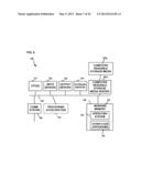 Lung Cancer Biomarkers and Uses Thereof diagram and image