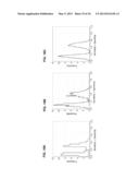 Lung Cancer Biomarkers and Uses Thereof diagram and image