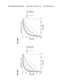 Lung Cancer Biomarkers and Uses Thereof diagram and image