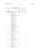 Lung Cancer Biomarkers and Uses Thereof diagram and image