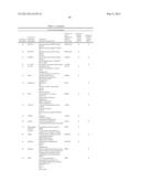 Lung Cancer Biomarkers and Uses Thereof diagram and image