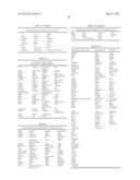 Lung Cancer Biomarkers and Uses Thereof diagram and image