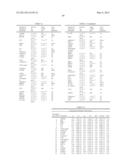 Lung Cancer Biomarkers and Uses Thereof diagram and image