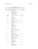 Lung Cancer Biomarkers and Uses Thereof diagram and image